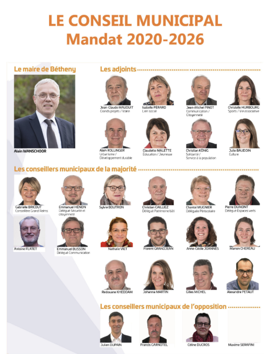 CM_Betheny conseil_municipal_Betheny